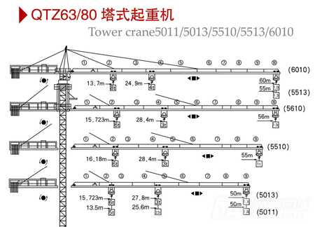 百脉建机QTZ63(TC5011)塔式起重机